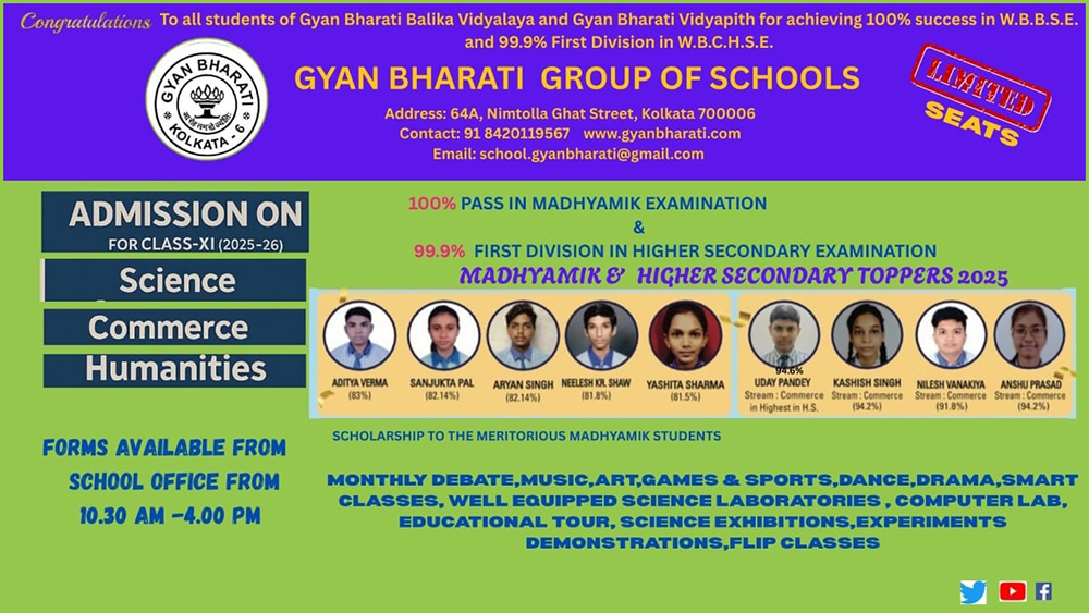 Gyan Bharati